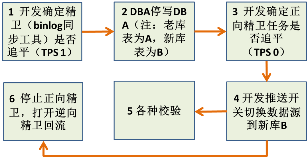 微信图片_20210407101624.png