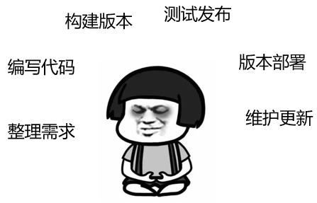 v2-c64ce0bf122abdf8b2d04a49f8ed84ae_720w.png